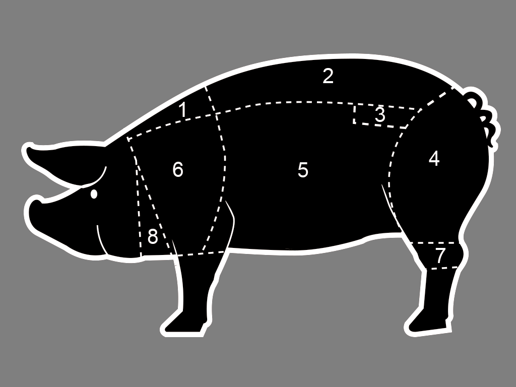 Schwein